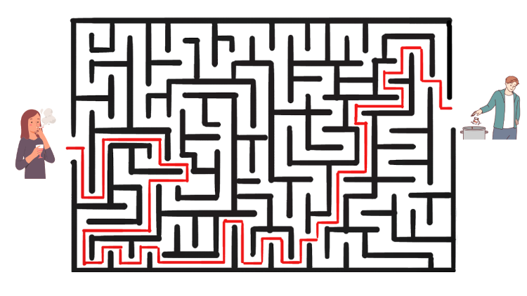 Nichtraucher-Challenge Labyrinth