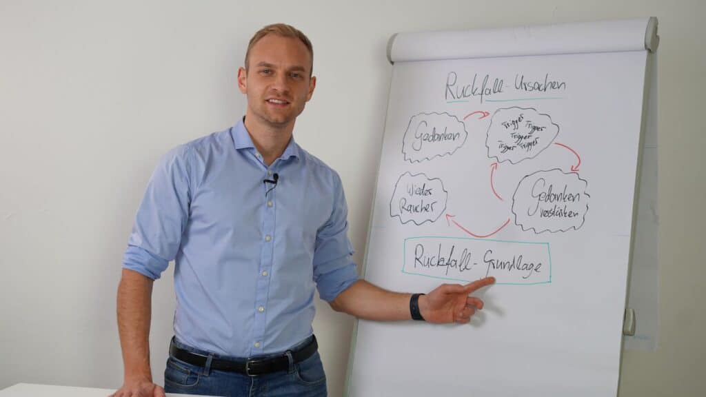 Einblick in den Kurs der Nichtraucher-Challenge: Mann erklärt an einem Flipchart die Ursachen von Rückfällen beim Rauchen aufhören